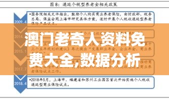 澳门老奇人资料免费大全,数据分析计划_高效版HPU18.91