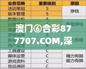 澳门⑥合彩877707.COM,深入研究执行计划_极速版MGI18.82