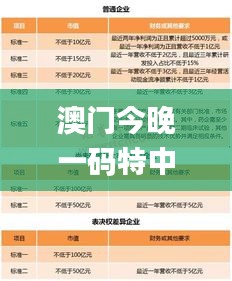 澳门今晚一码特中,创新策略执行_实验版MCX18.19