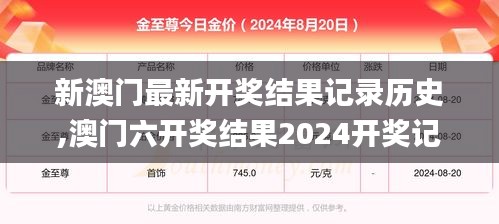 新澳门最新开奖结果记录历史,澳门六开奖结果2024开奖记录,今期澳门开奖结果查,专家解说解释定义_安全版XOD4.50