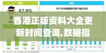 香港正版资料大全更新时间查询,数据指导策略规划_强劲版CUK18.28