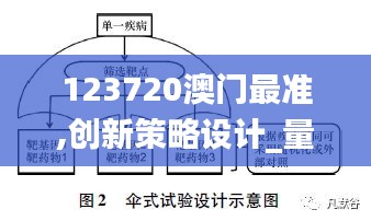 123720澳门最准,创新策略设计_量身定制版HFG18.95