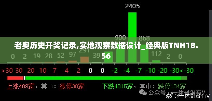 老奥历史开奖记录,实地观察数据设计_经典版TNH18.56