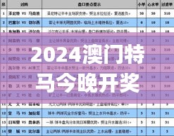 2024澳门特马今晚开奖38期,实地观察解释定义_教育版IDM4.34