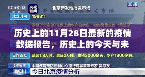 历史上的今天与未来希望，鼓舞人心的疫情数据报告塑造自信与成就感之路