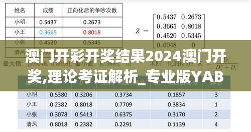 澳门开彩开奖结果2024澳门开奖,理论考证解析_专业版YAB18.29