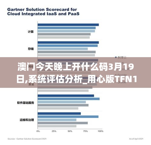 澳门今天晚上开什么码3月19日,系统评估分析_用心版TFN18.11