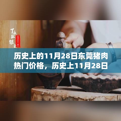 东莞猪肉价格变迁史，一场关于历史价格与影响的辩论盛宴！