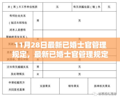 最新已婚士官管理规定详解，实施步骤与适用指南（11月28日更新）