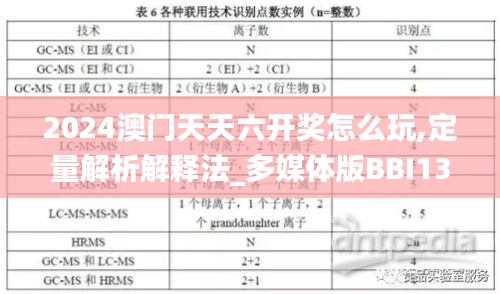 2024澳门天天六开奖怎么玩,定量解析解释法_多媒体版BBI13.847