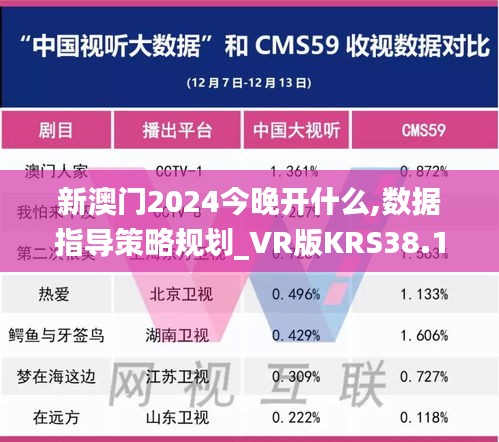 新澳门2024今晚开什么,数据指导策略规划_VR版KRS38.144