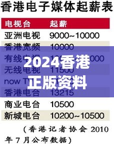 2024香港正版资料免费盾,全方位数据解析表述_线上版XXX16.707