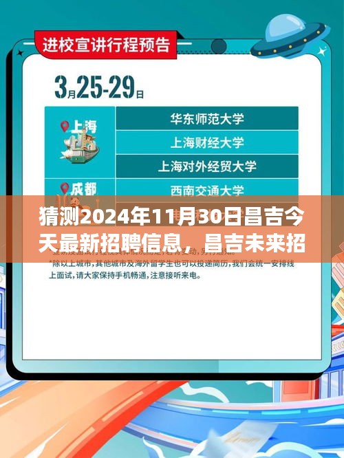 昌吉最新招聘趋势预测，2024年11月30日招聘信息猜想及未来招聘趋势展望