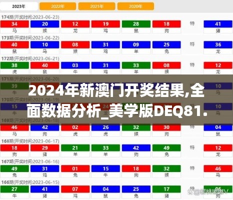 2024年新澳门开奖结果,全面数据分析_美学版DEQ81.166