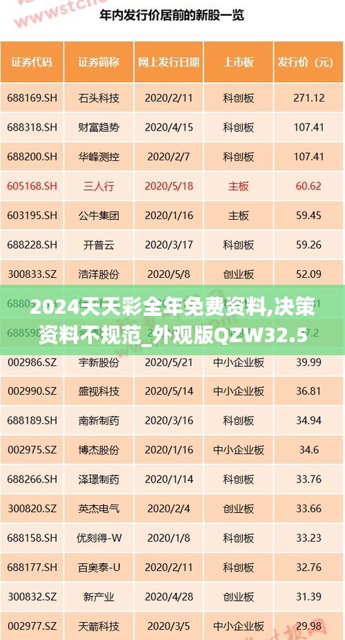 2024天天彩全年免费资料,决策资料不规范_外观版QZW32.553