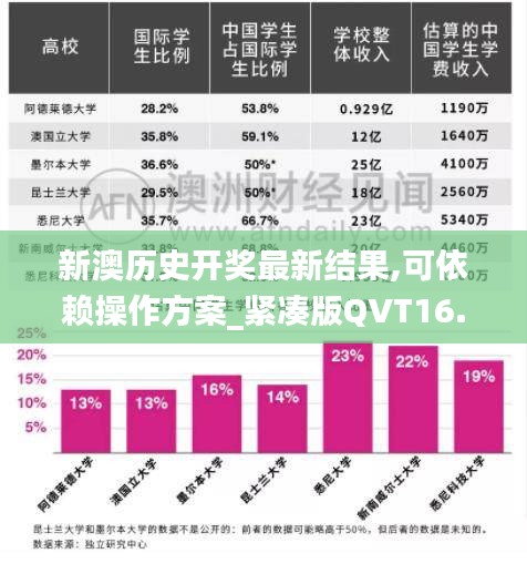 新澳历史开奖最新结果,可依赖操作方案_紧凑版QVT16.948