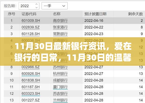 爱在银行的日常，最新资讯与温馨故事回顾