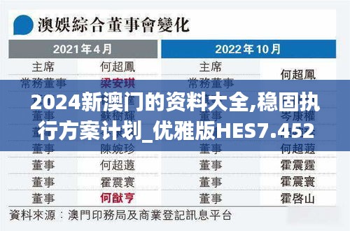 2024新澳门的资料大全,稳固执行方案计划_优雅版HES7.452