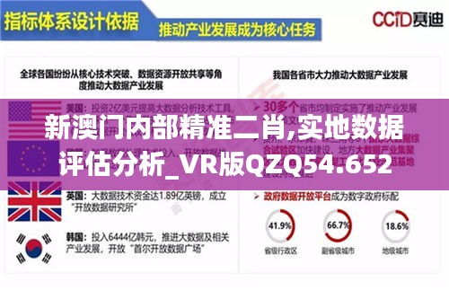 新澳门内部精准二肖,实地数据评估分析_VR版QZQ54.652