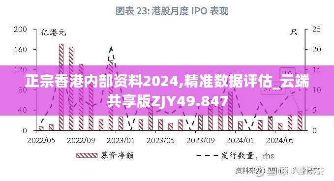 正宗香港内部资料2024,精准数据评估_云端共享版ZJY49.847