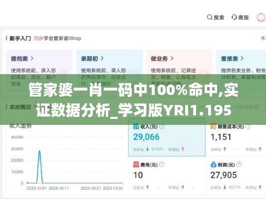 管家婆一肖一码中100%命中,实证数据分析_学习版YRI1.195