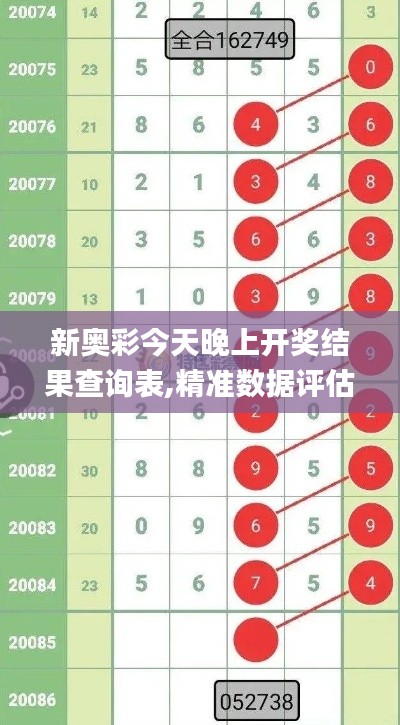 新奥彩今天晚上开奖结果查询表,精准数据评估_生态版HXB76.217