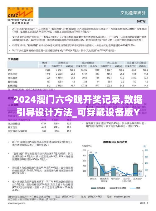 2024澳门六今晚开奖记录,数据引导设计方法_可穿戴设备版YCT87.428