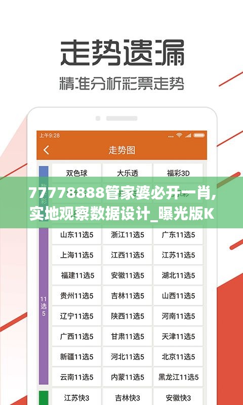 77778888管家婆必开一肖,实地观察数据设计_曝光版KPW90.624