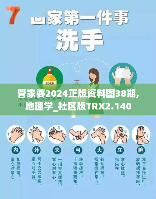 管家婆2024正版资料图38期,地理学_社区版TRX2.140