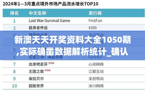 新澳天天开奖资料大全1050期,实际确凿数据解析统计_确认版EKA48.117