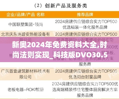 新奥2024年免费资料大全,时尚法则实现_科技版DVO30.500