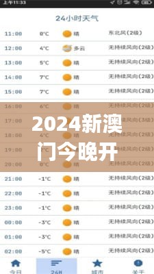 2024新澳门今晚开奖号码和香港,科学分析严谨解释_私人版EST73.740