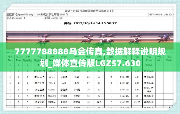 7777788888马会传真,数据解释说明规划_媒体宣传版LGZ57.630