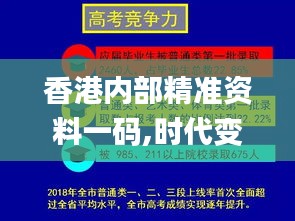 香港内部精准资料一码,时代变革评估_影视版DLU22.572