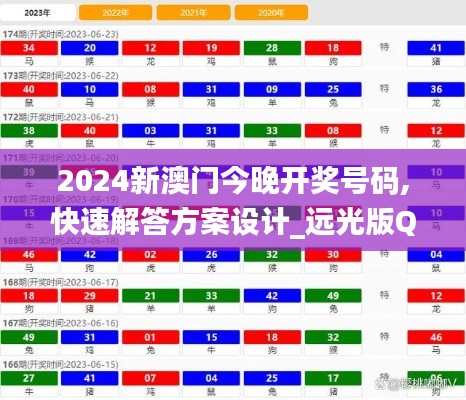 2024新澳门今晚开奖号码,快速解答方案设计_远光版QZB57.429