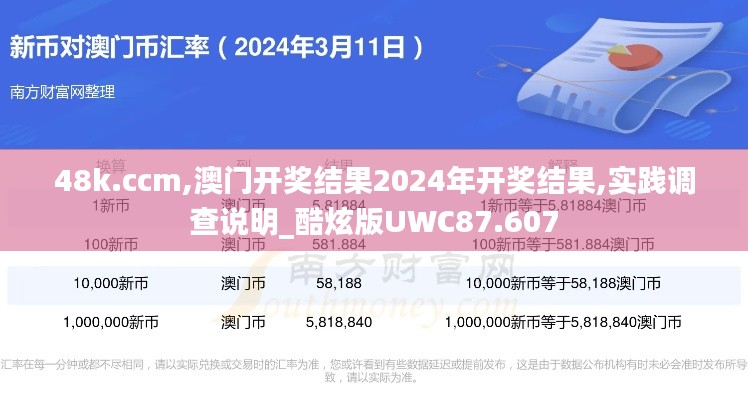 48k.ccm,澳门开奖结果2024年开奖结果,实践调查说明_酷炫版UWC87.607