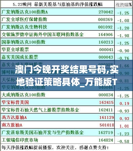 澳门今晚开奖结果号码,实地验证策略具体_万能版TRH88.845