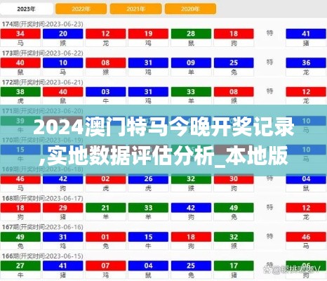 2024澳门特马今晚开奖记录,实地数据评估分析_本地版UJI94.239