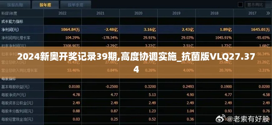 2024新奥开奖记录39期,高度协调实施_抗菌版VLQ27.374