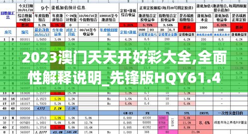 2023澳门天天开好彩大全,全面性解释说明_先锋版HQY61.491