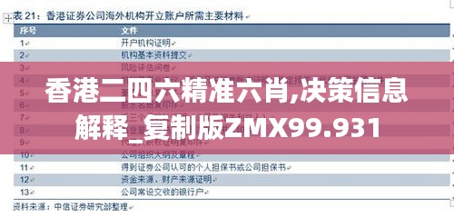 香港二四六精准六肖,决策信息解释_复制版ZMX99.931