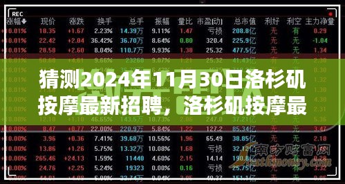 2024年洛杉矶按摩行业最新招聘深度解析，特性、体验、竞品对比与趋势预测