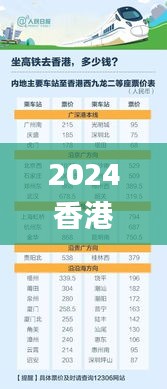 2024香港今期开奖号码马会,详情执行数据安援_限定版OAJ55.557