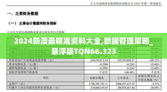 2024新澳最精准资料大全,数据管理策略_悬浮版TQN66.323