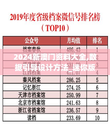 2024新澳门资料大全,数据引导设计方法_迷你版ICV57.922