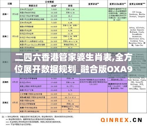 二四六香港管家婆生肖表,全方位展开数据规划_融合版OXA96.571