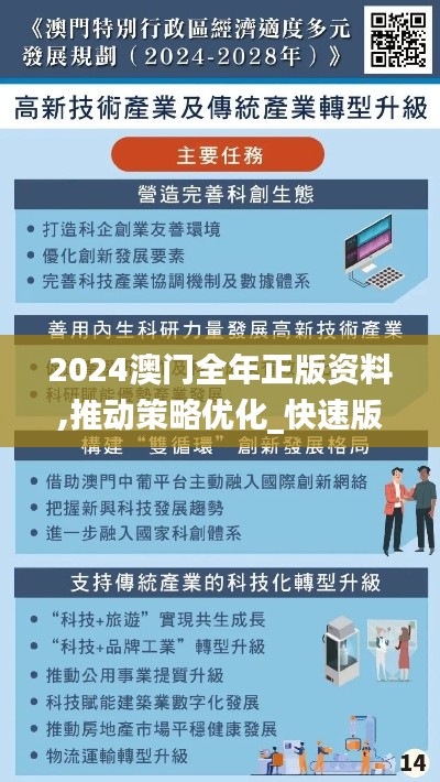 2024澳门全年正版资料,推动策略优化_快速版PST99.228