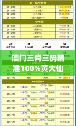 澳门三肖三码精准100%黄大仙,平衡执行计划实施_感知版PXB38.622