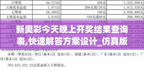 新奥彩今天晚上开奖结果查询表,快速解答方案设计_仿真版RZR41.356