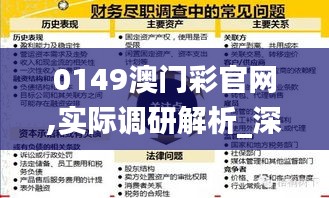 0149澳门彩官网,实际调研解析_深度版ADH20.153